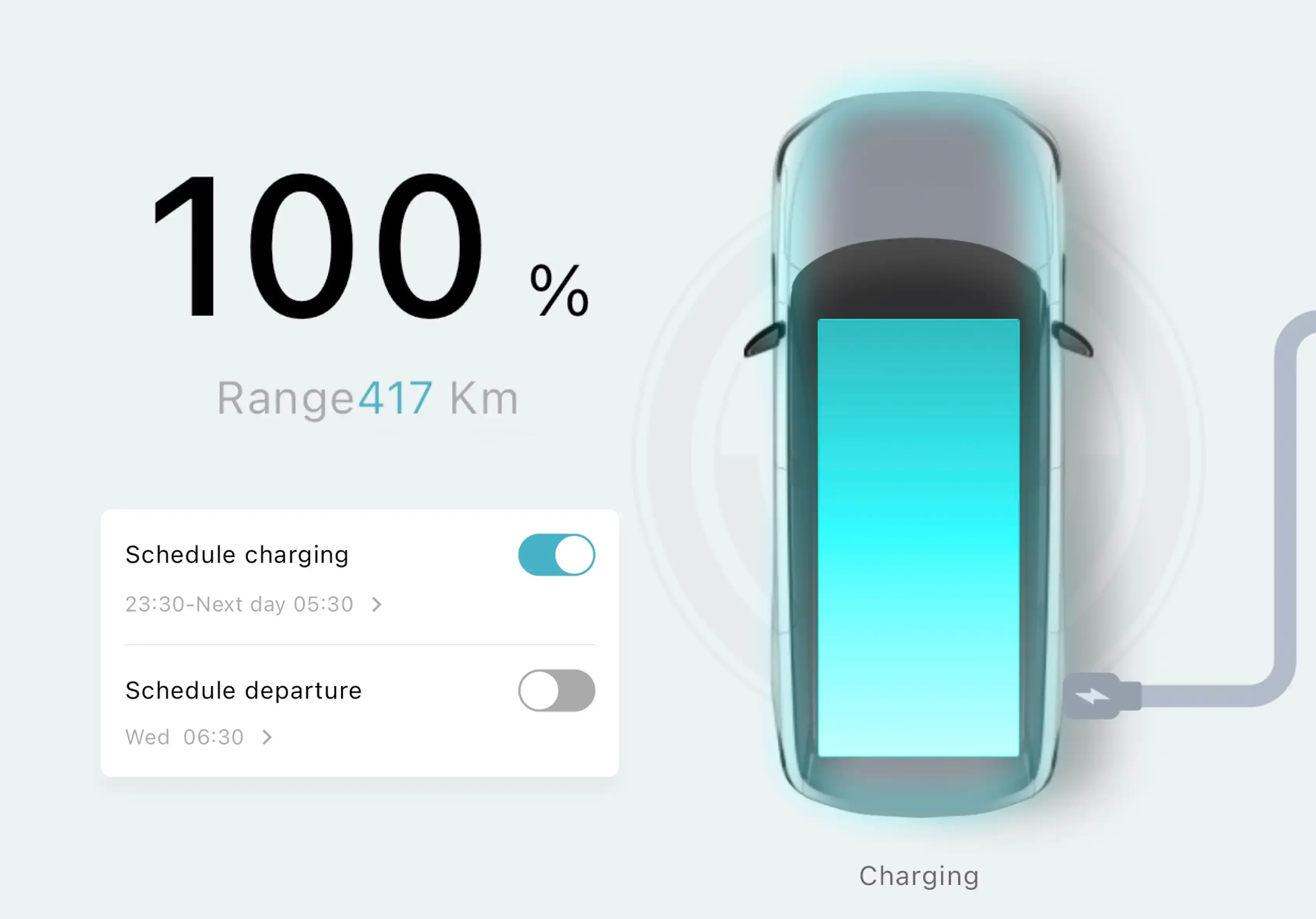 Charging control