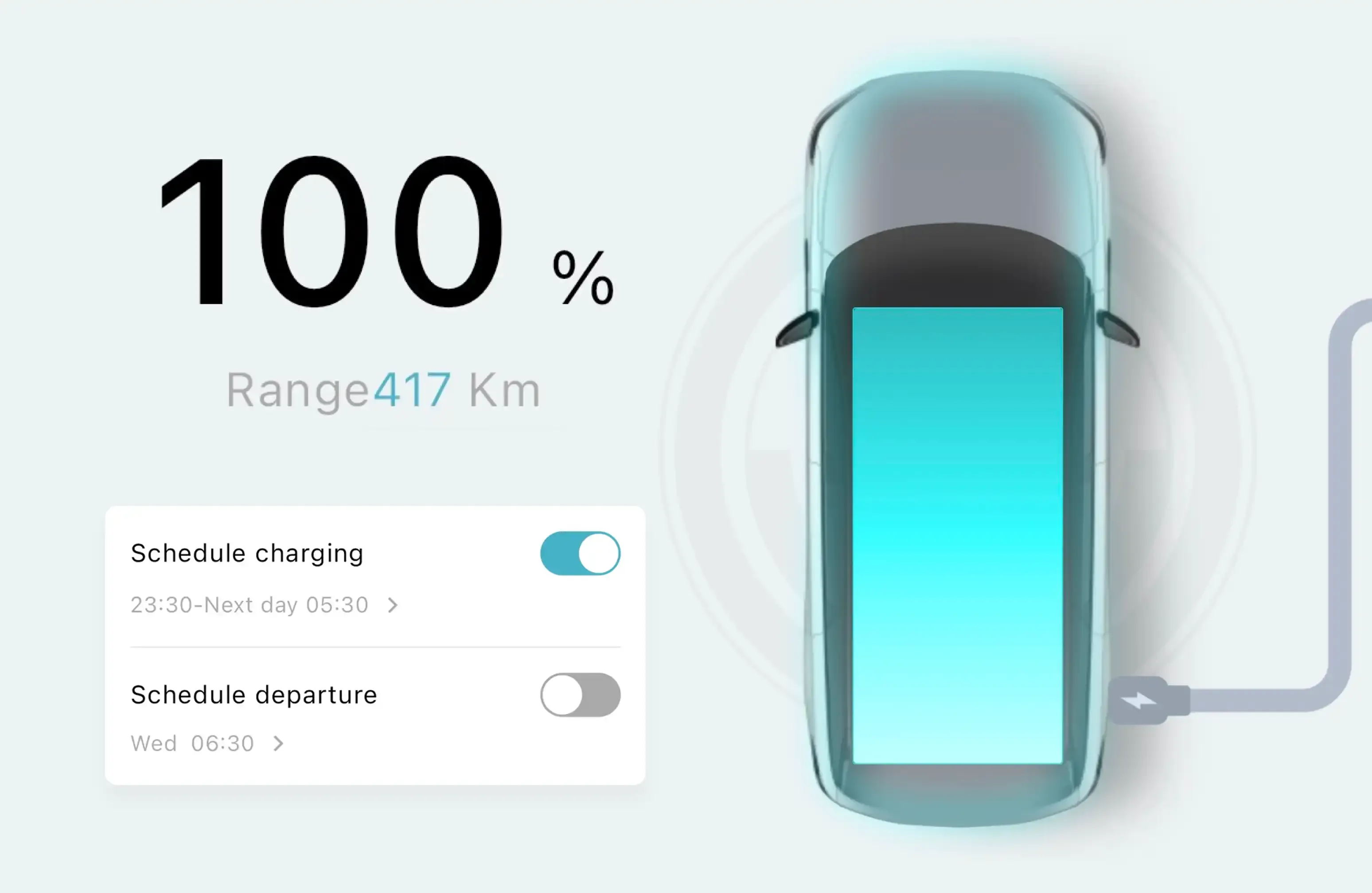 Charging control