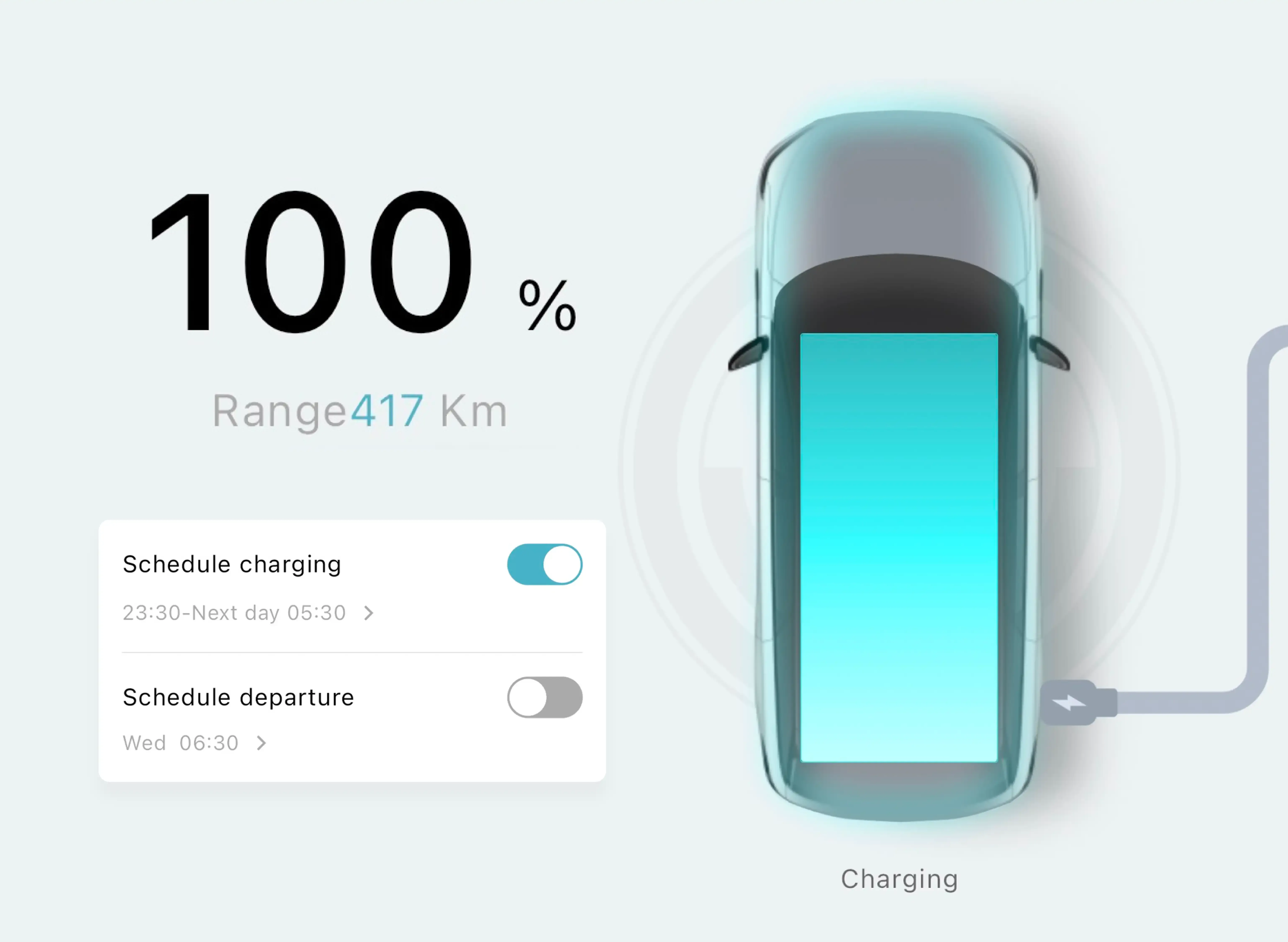 Charging control